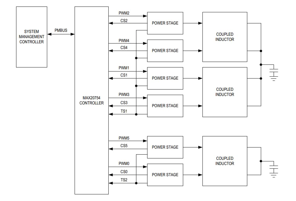 Application Circuit Diagram - Analog Devices / Maxim Integrated MAX20754 Multiphase Power-Supply Controller Application Circuit Diagram - Analog Devices / Maxim Integrated MAX20754 Multiphase Power-Supply Controller